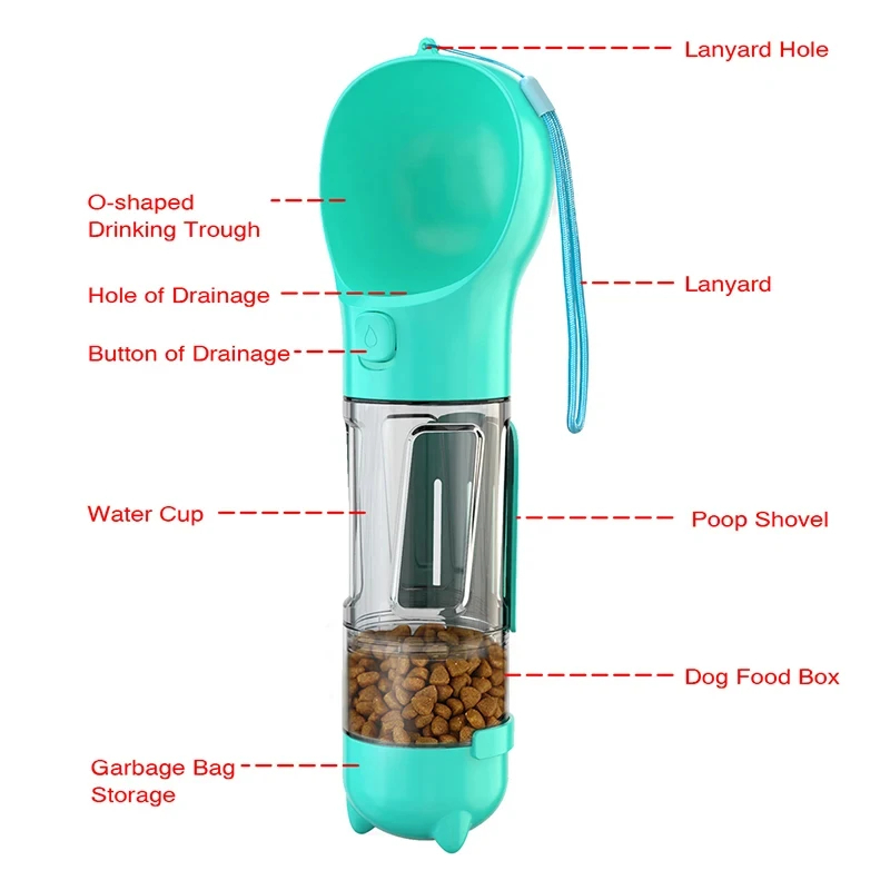 Pawfectpack™ 3-in-1 Pet Water Bottle